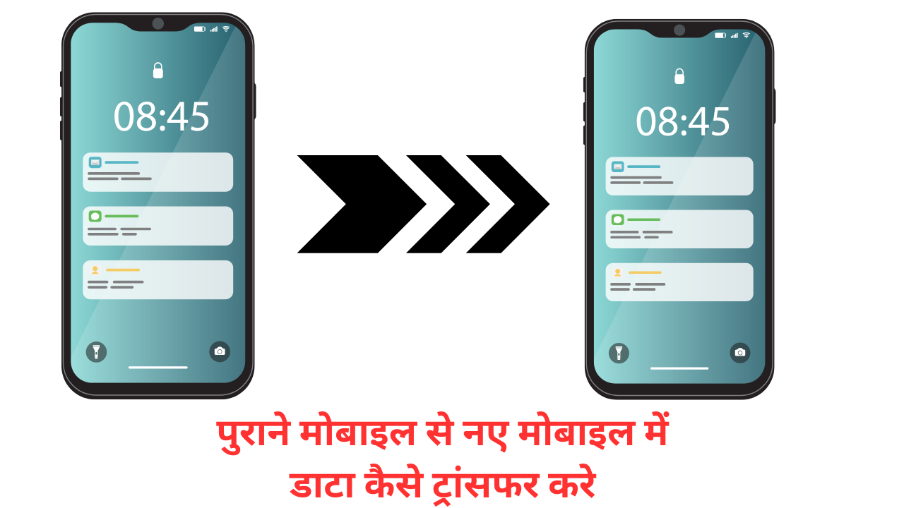 Ek mobile se dusre mobile me data transfer kaise kare